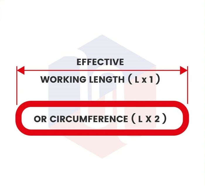 Round Sling 5 Tonne diagram shows color-coded design with safety factors, ideal for lifting polished, greasy, or cylindrical loads.