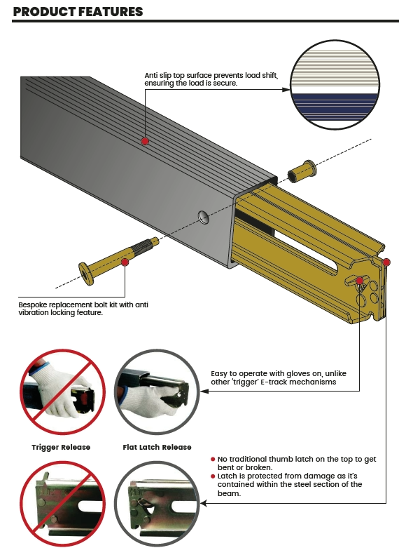 Aluminium Decking Beam for E-Track (2.3-2.6m) with flat latch release, shown in a detailed diagram highlighting its protected latch mechanism and anti-slip surface.